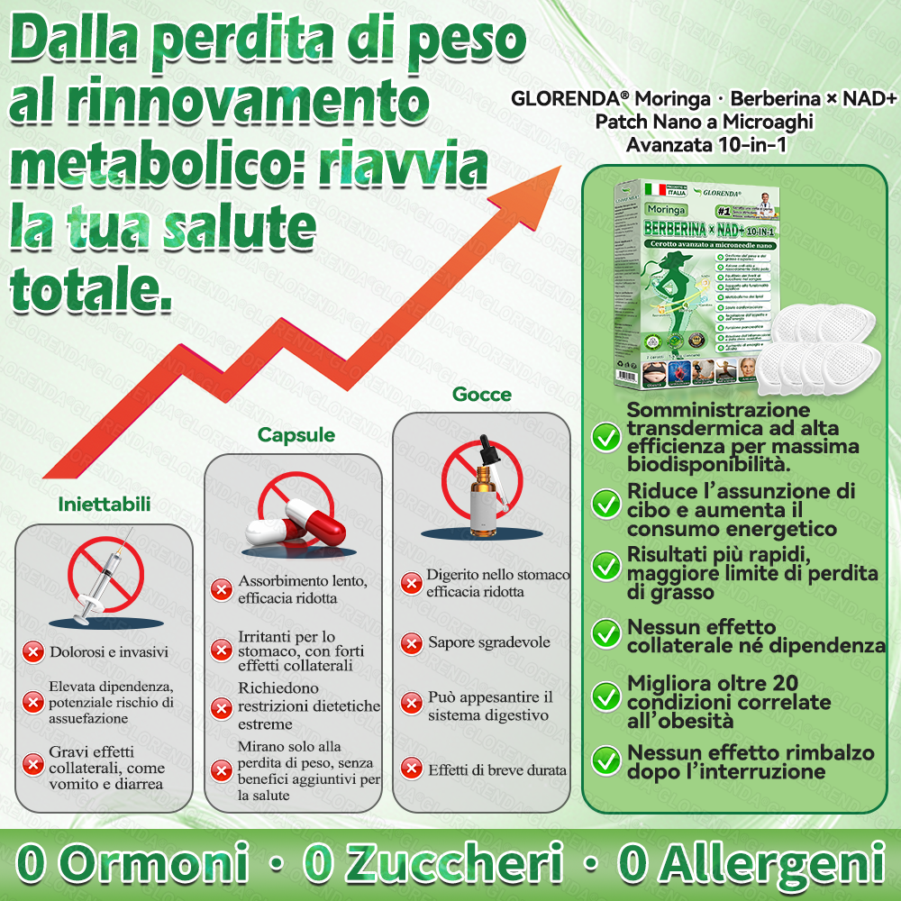 🇮🇹Store Ufficiale Slimora® Moringa · Berberina × NAD+ microneedle nano